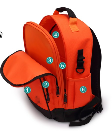 Polyester & Nylon School Bag